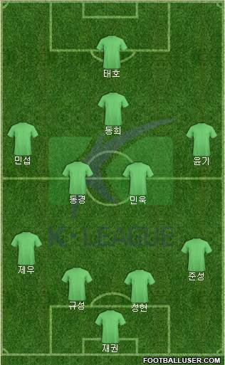K-League All-Stars football formation