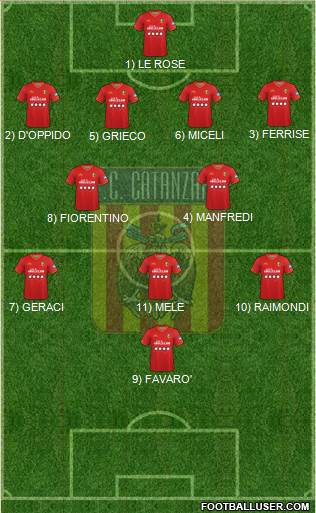Catanzaro 4-2-3-1 football formation