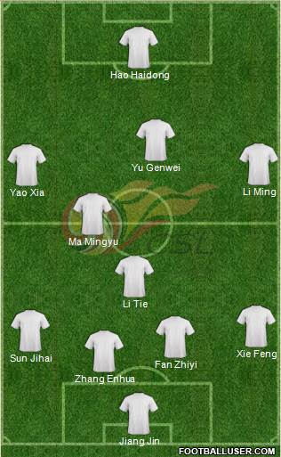 Chinese Super League All Star South 4-5-1 football formation