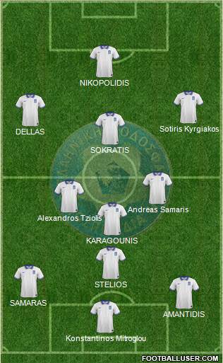 Greece 3-4-3 football formation