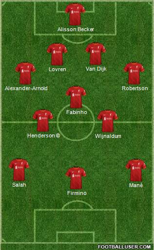 Liverpool football formation