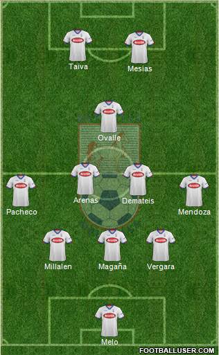 CD Melipilla 5-3-2 football formation