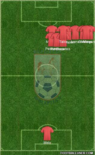 CD Melipilla 5-3-2 football formation
