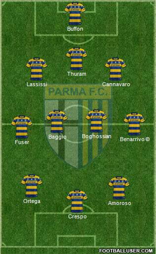 Parma 3-4-3 football formation