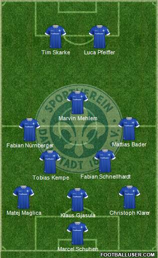 SV Darmstadt 98 3-4-1-2 football formation