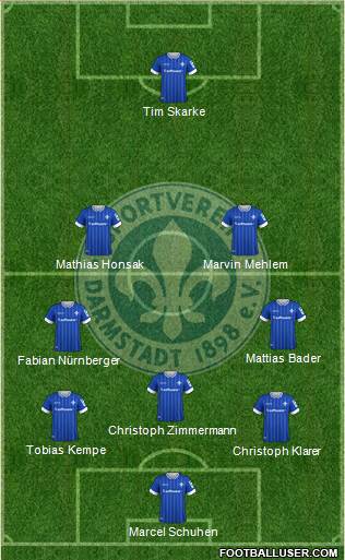 SV Darmstadt 98 5-4-1 football formation