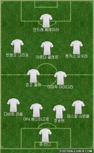 Dream Team 4-2-3-1 football formation