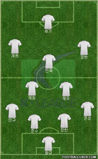 K-League All-Stars 4-2-1-3 football formation