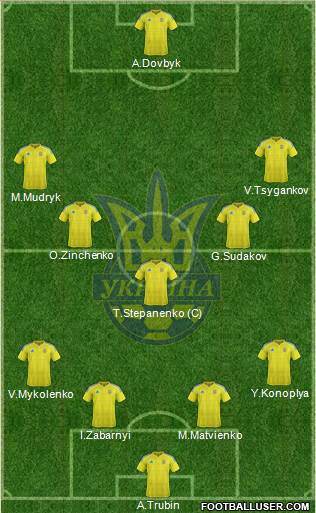 Ukraine 4-1-4-1 football formation