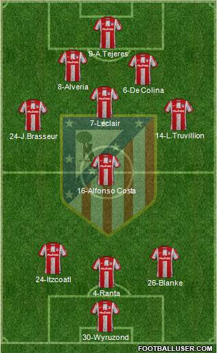 C. Atlético Madrid S.A.D. 3-5-1-1 football formation