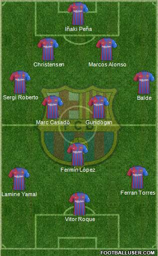 F.C. Barcelona 4-2-1-3 football formation