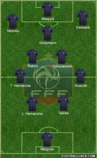 France football formation