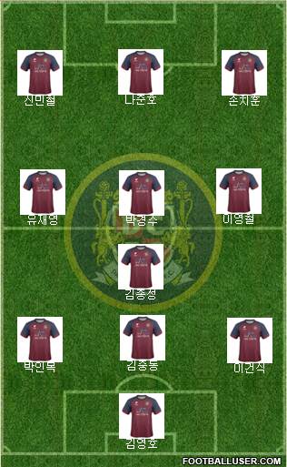 Daejeon Citizen 3-4-3  football formation