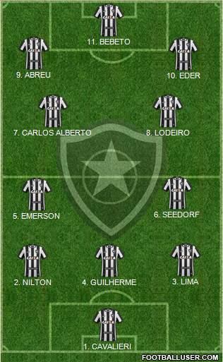Botafogo FR 3-4-3 football formation