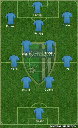 FC Gratkorn 4-5-1 football formation