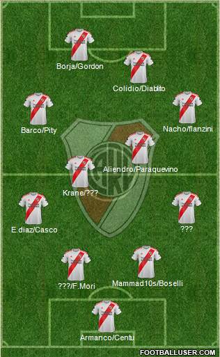 River Plate football formation