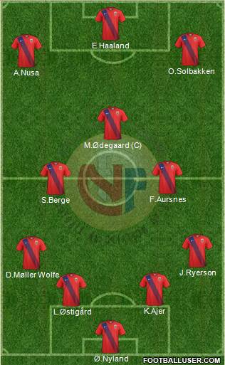 Norway 4-2-2-2 football formation