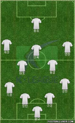 K-League All-Stars 4-2-3-1 football formation