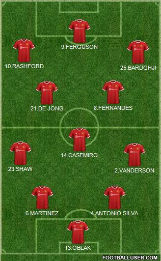 Manchester United football formation