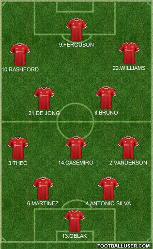 Manchester United football formation