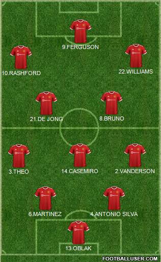 Manchester United football formation