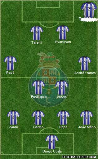 Futebol Clube do Porto - SAD