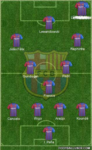F.C. Barcelona