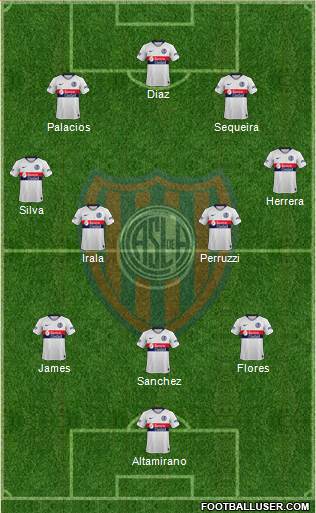 San Lorenzo de Almagro football formation