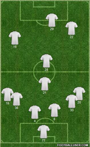 Football Manager Team 4-1-2-3 football formation