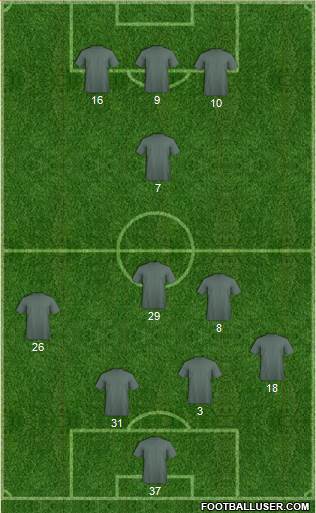 Football Manager Team 4-2-1-3 football formation