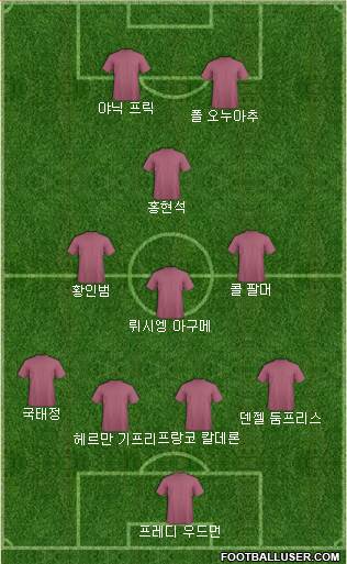 Dream Team football formation