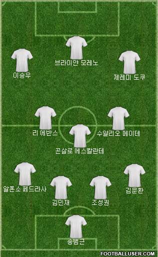 Dream Team football formation