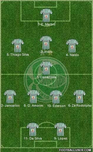 EC Juventude 3-5-2 football formation