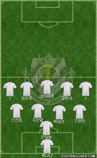 Chunnam Dragons 5-4-1 football formation