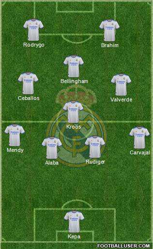 Real Madrid C.F. football formation