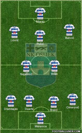 NK Osijek 4-2-3-1 football formation