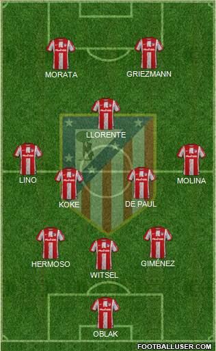 C. Atlético Madrid S.A.D. football formation