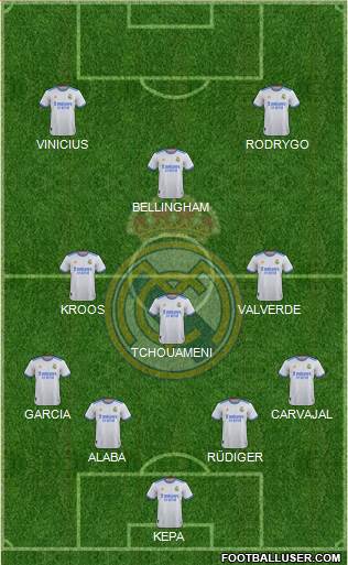 Real Madrid C.F. football formation