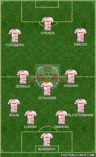 RasenBallsport Leipzig 4-3-3 football formation
