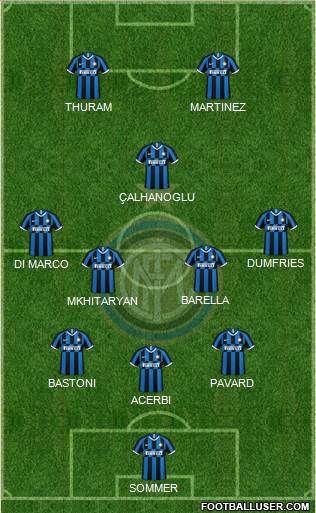 F.C. Internazionale football formation