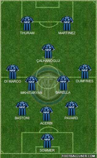 F.C. Internazionale 3-5-2 football formation