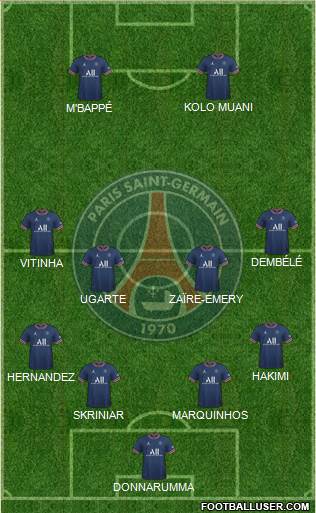 Paris Saint-Germain football formation