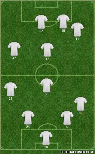 Football Manager Team 4-1-3-2 football formation