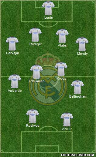 Real Madrid C.F. football formation