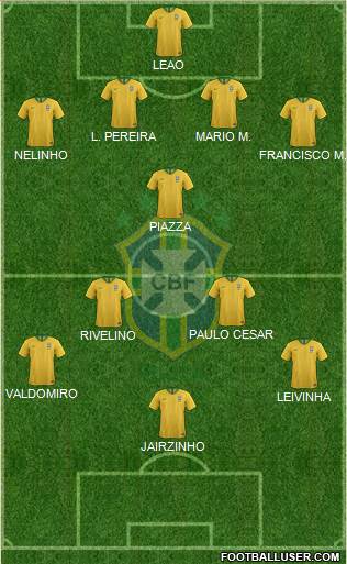Brazil football formation