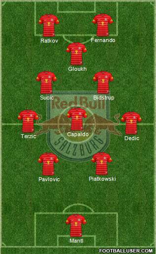 FC Salzburg football formation