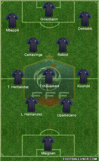 France 4-3-3 football formation