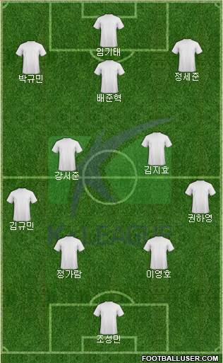 K-League All-Stars 4-2-3-1 football formation