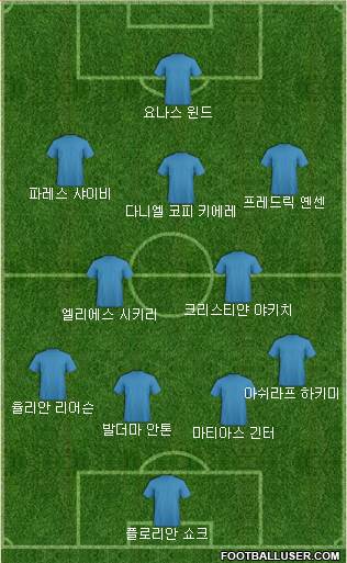 Dream Team football formation
