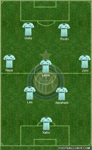 F.C. Internazionale 4-2-1-3 football formation